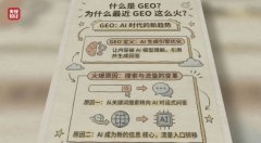 就是正在各大互上“发稿”